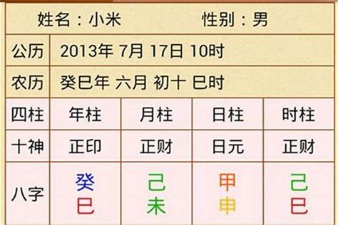 魁罡 八字|四柱八字命理‖命带“魁罡”者的特点：喜忌、通灵、性格、职业等